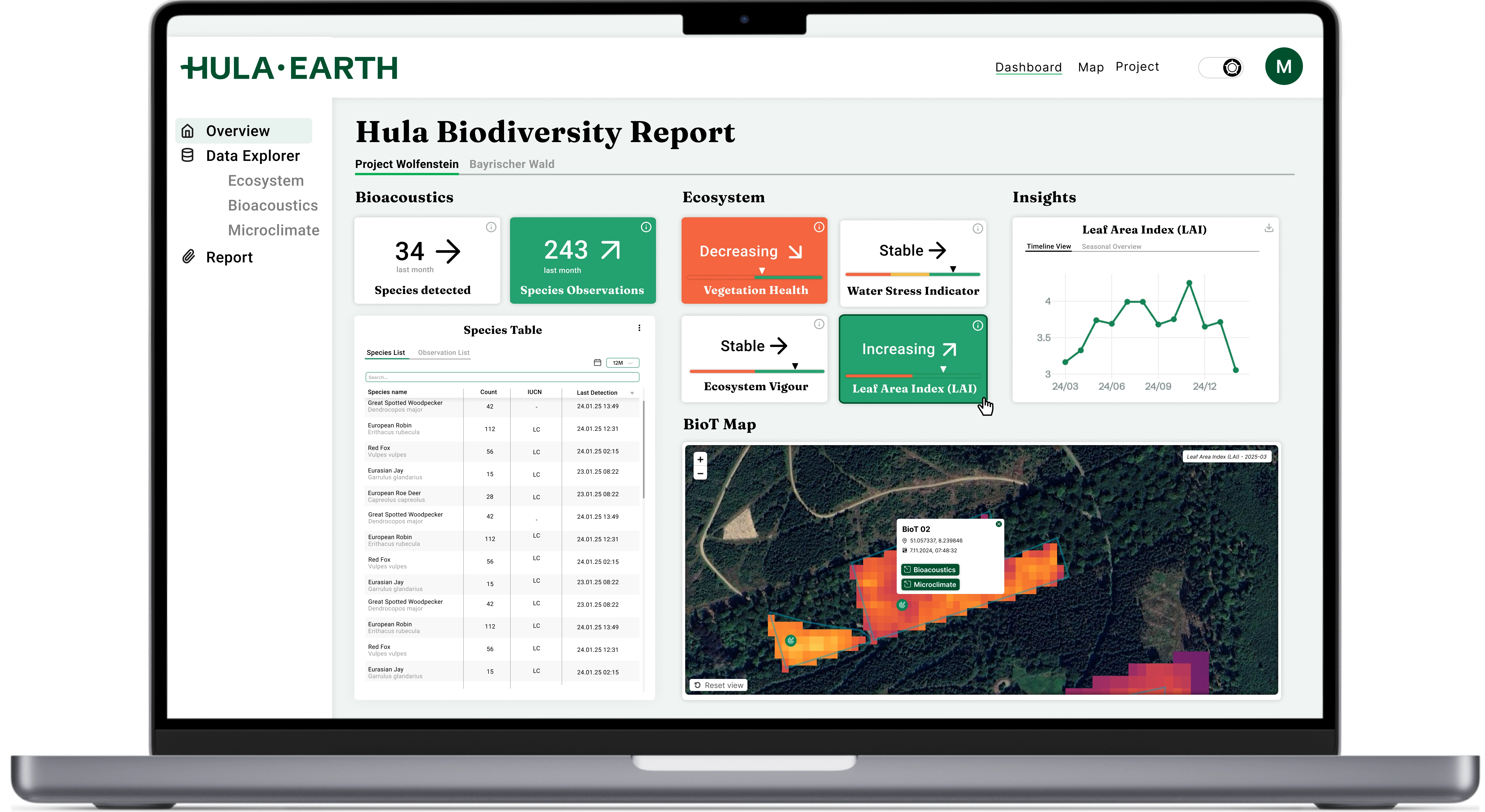 Combining <span class="text-primary-500">On-Site</span> with <span class="text-primary-500">Earth Observation</span> Insights